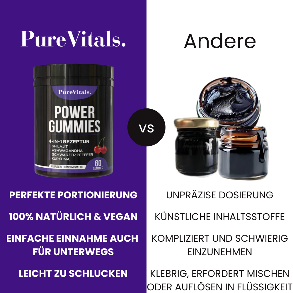 PureVitals® Shilajit Power Gummies – Natürliches Supplement für Energie & Balance | PureVitals