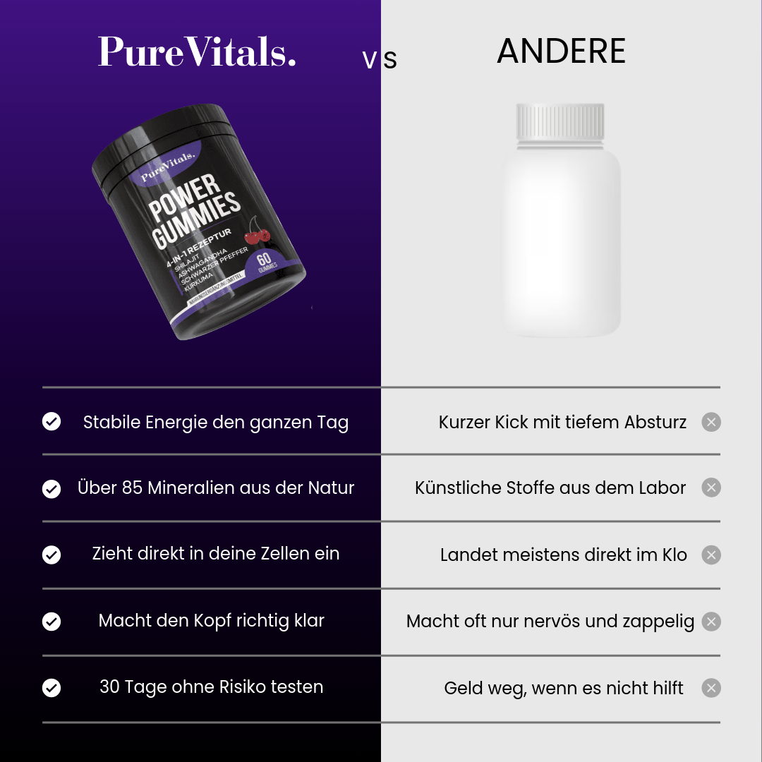 PureVitals Shilajit Power Gummies - PureVitals.