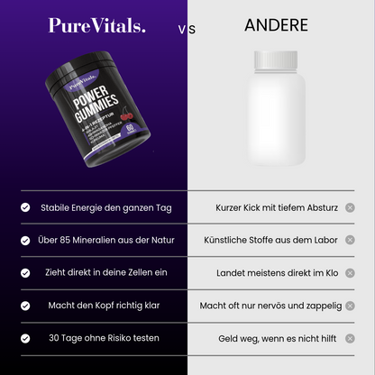 PureVitals Shilajit Power Gummies - PureVitals.